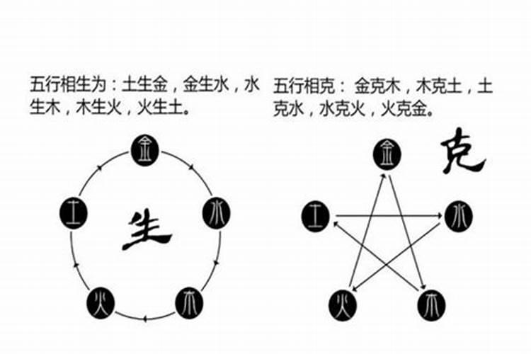 八字金多如何化解