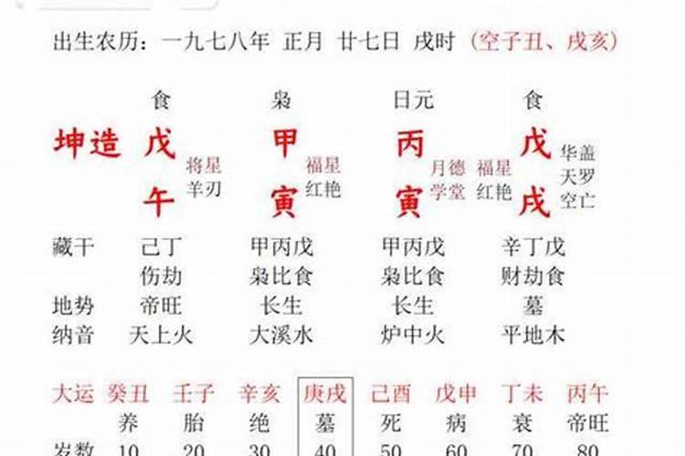 八字亥子丑的女人好不好