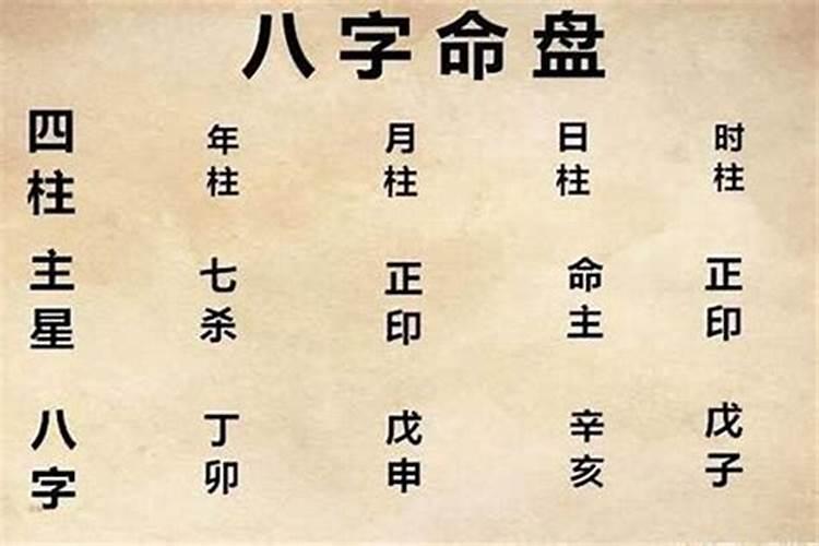 八字工作