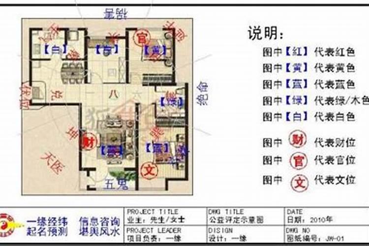 装修风水顺口溜