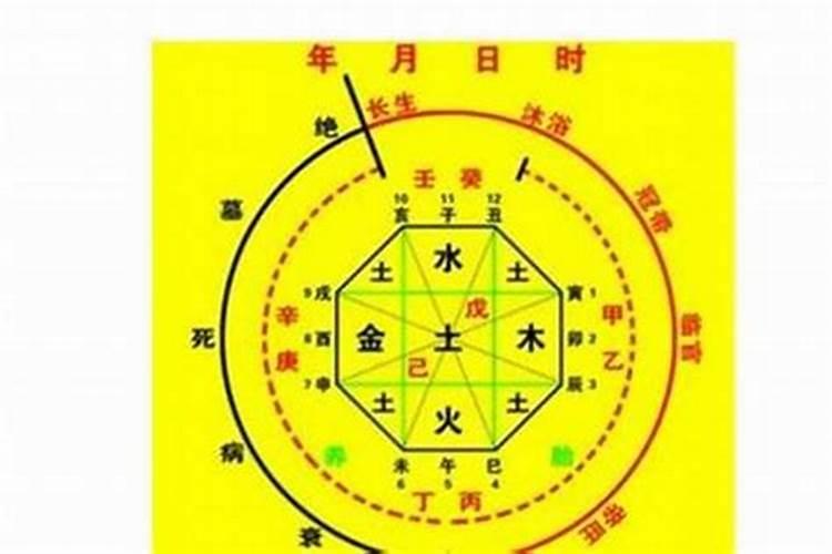 化解太岁最简单的方法2023年