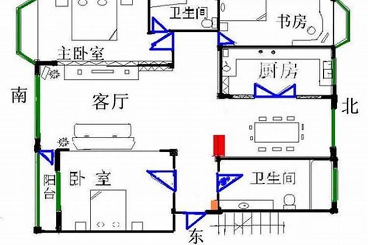 梦到骑车是什么意思