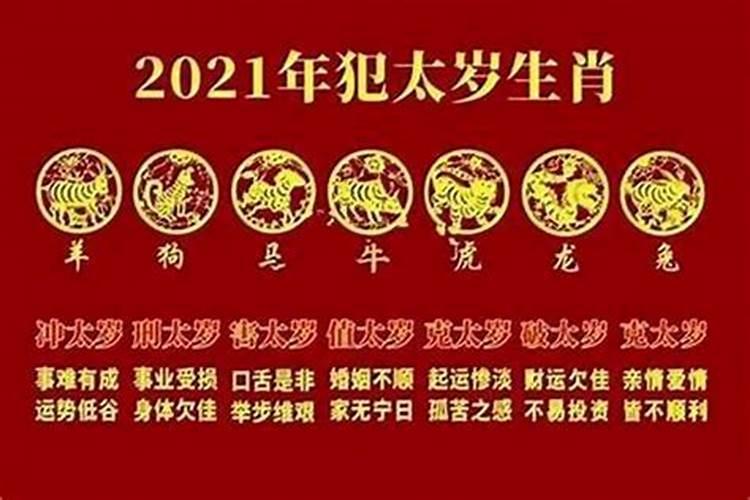 [year]年几种属相犯太岁