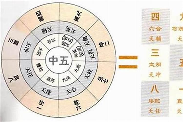 天月德贵人在年柱有用吗