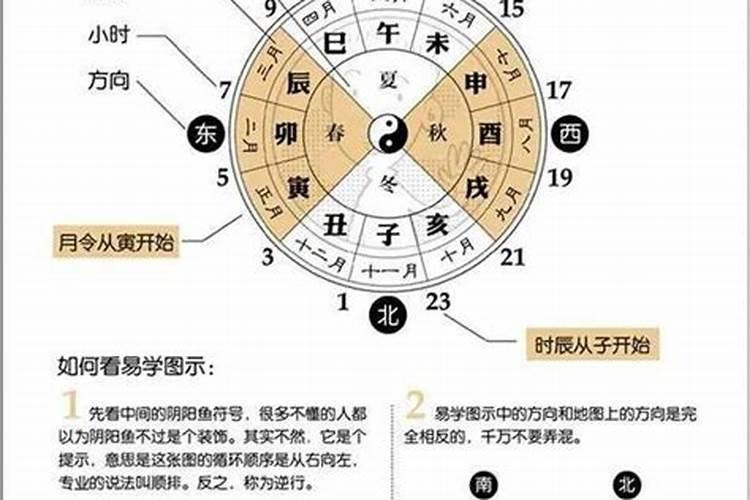 梦见感情纠葛受到威胁