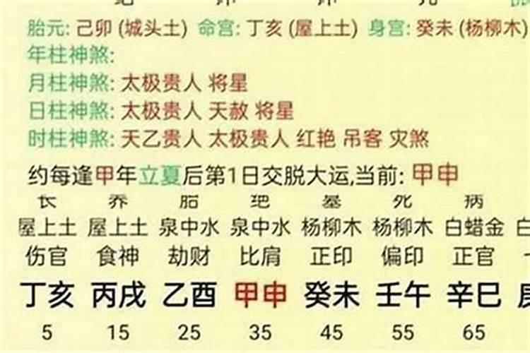 算八字运势准吗