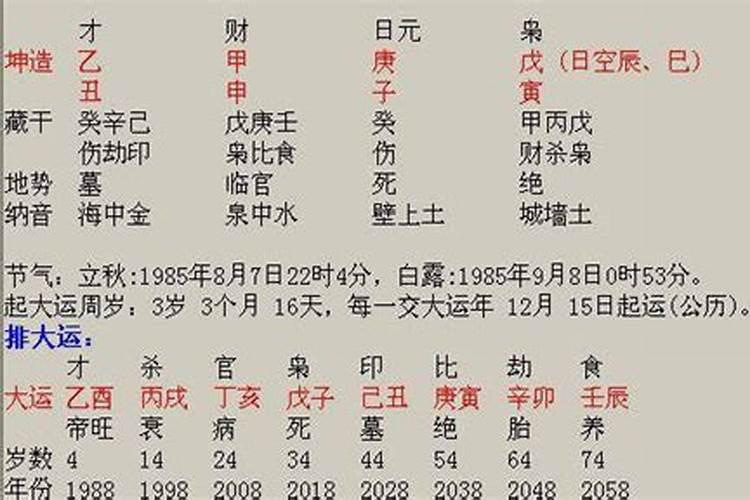 八字金旺的人邪恶