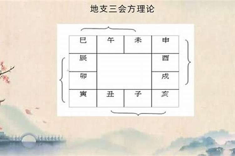 四柱八字实例讲解