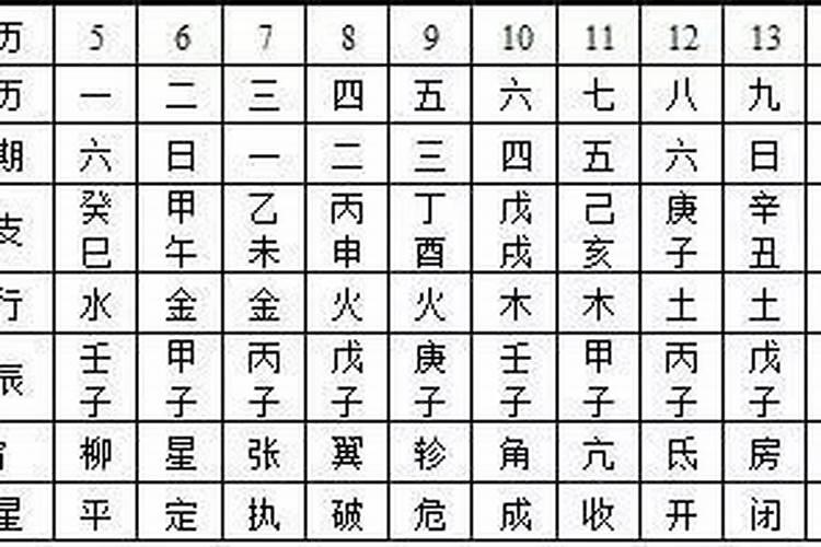 9月黄道吉日查询2023年