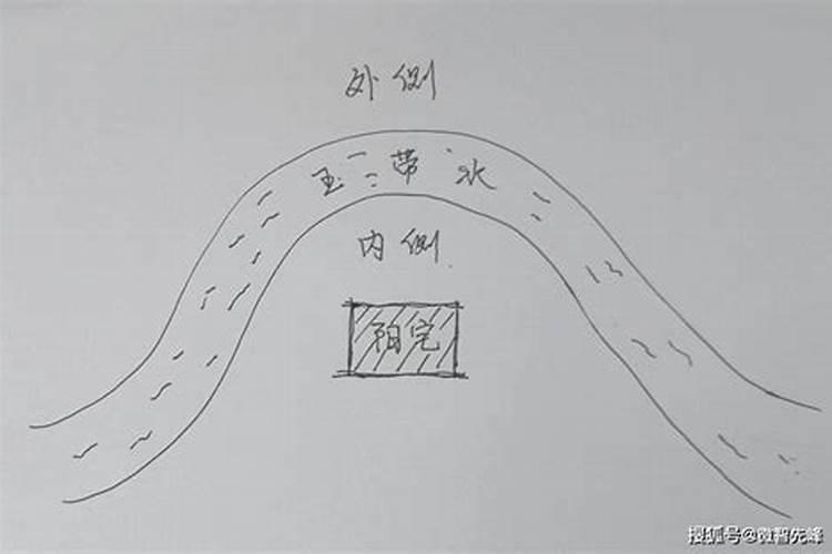 房子里有弓形门会影响运势吗