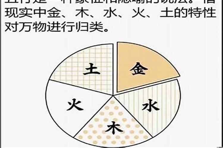 算八字基本知识