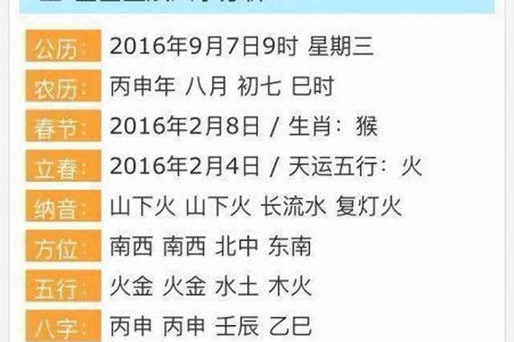 2023阴历腊月十七出生