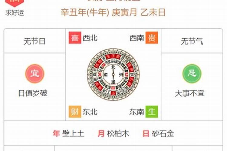 2020年犯太岁什么意思