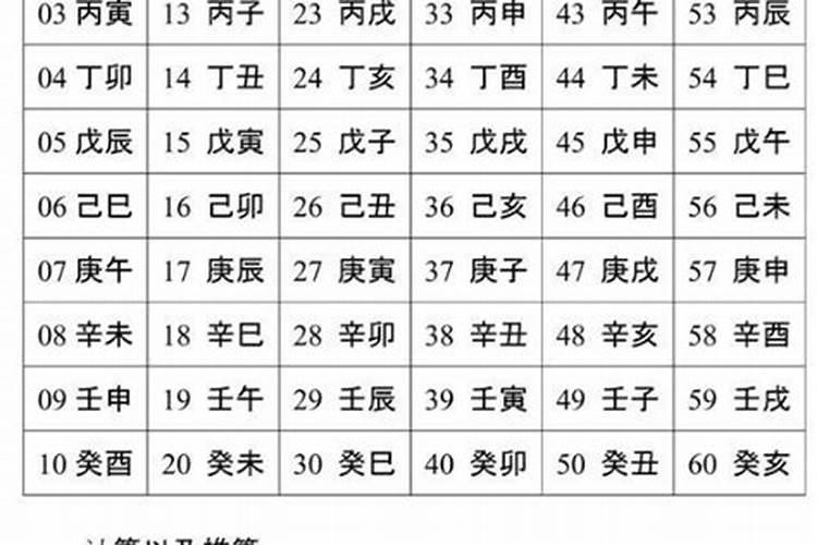 八字查子女表