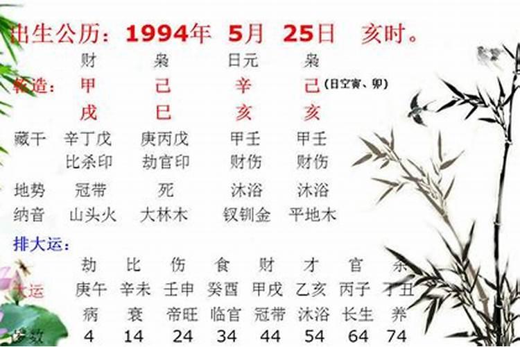 2024年动婚姻宫的八字