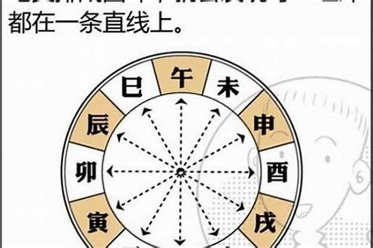 八月十五拜月祭品