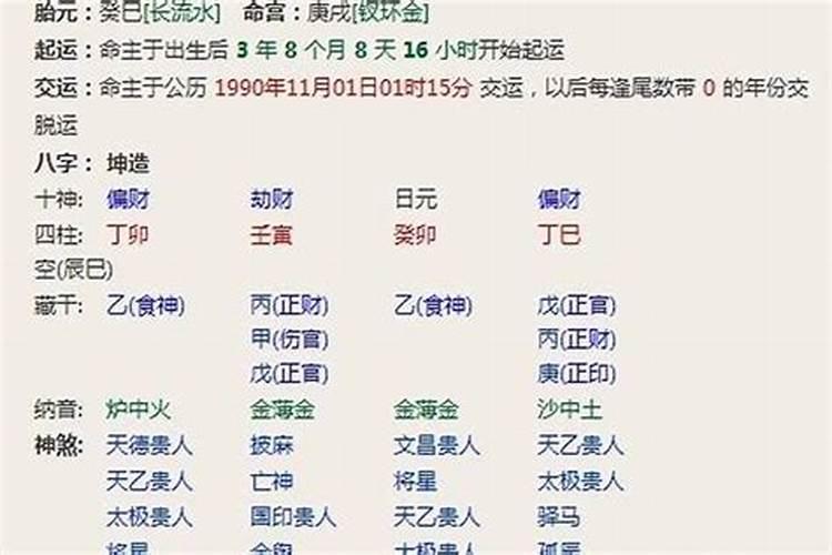 八字坤造各代表什么