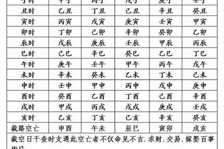 八字各个日柱的解析