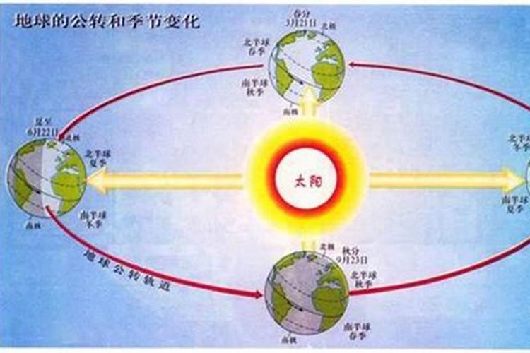 冬至以后可以运动吗