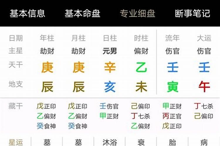 批八字可以问什么意思