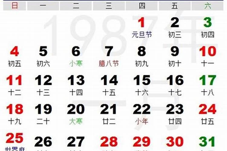 1987年农历3月初八命运