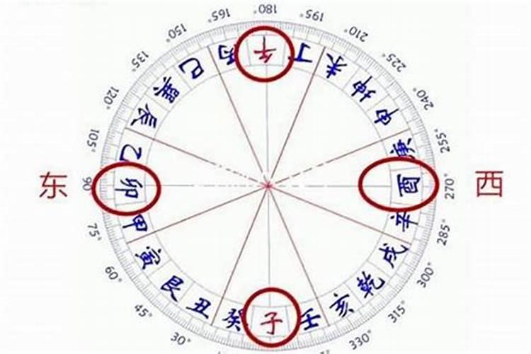 知道别人的八字怎么偷财运