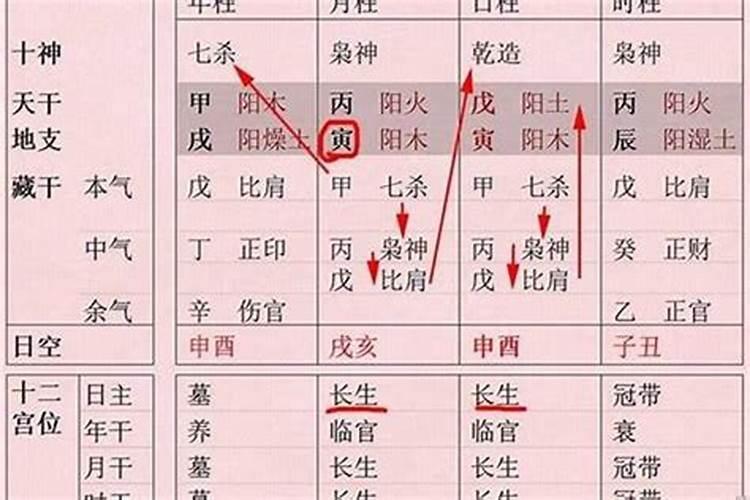 八字五行不全,命就不好