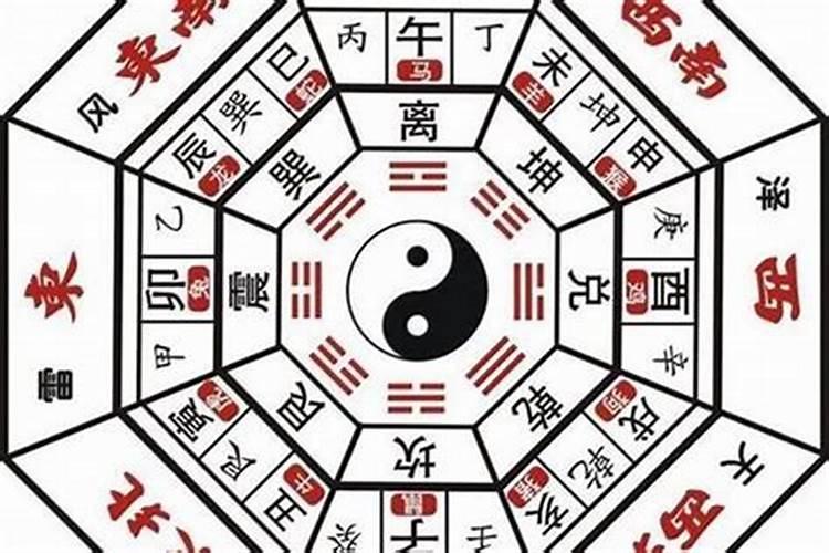 五行八卦测算婚姻怎么算的