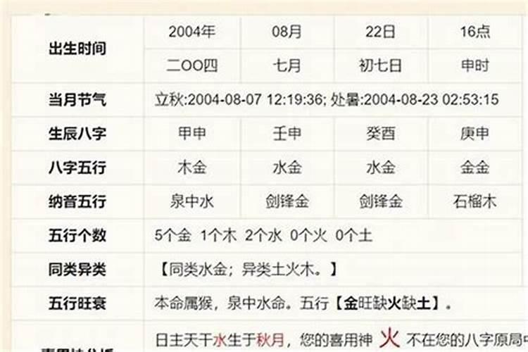 生辰八字实战100例