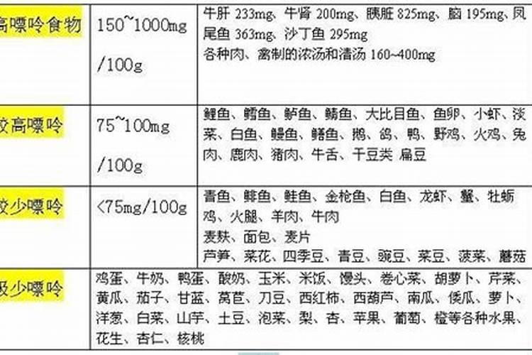 做法事前有哪些禁忌