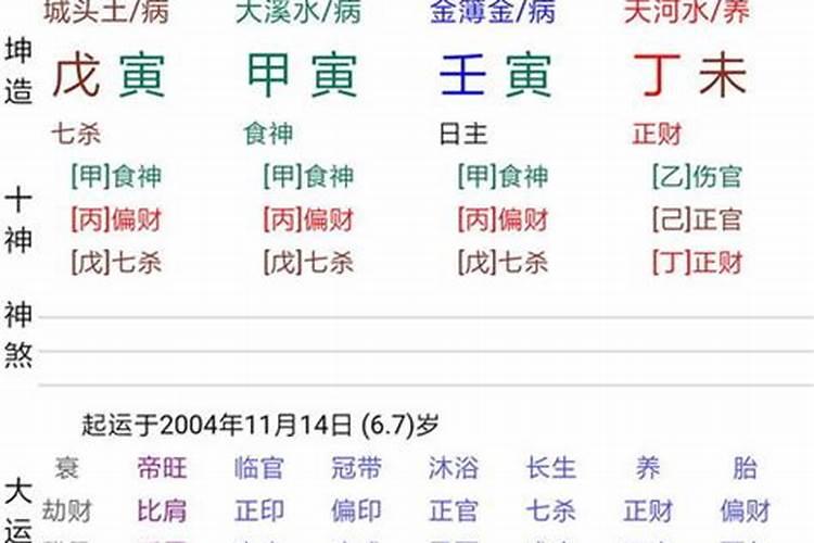 八字排盘中的病是什么什么意思