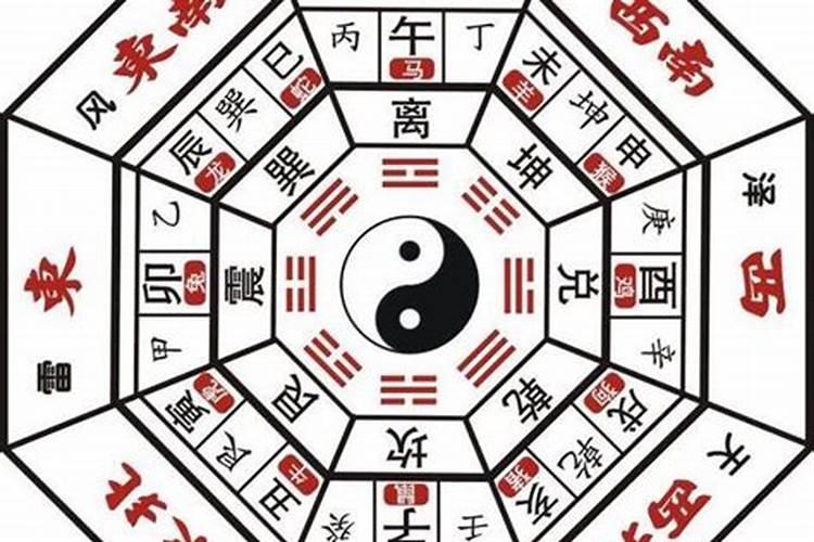 五行八卦怎么看数字