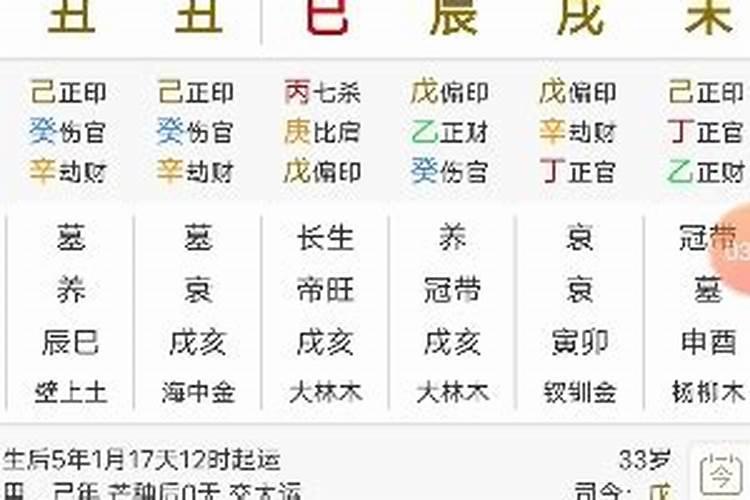 八字难算的一般是什么人