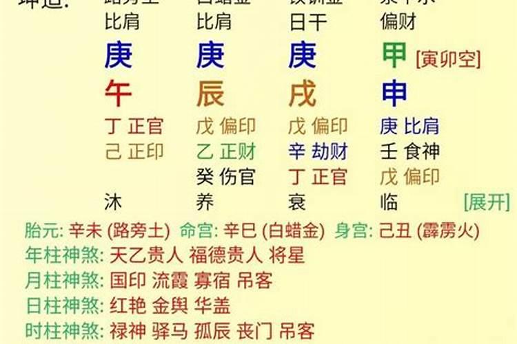 四柱八字组合