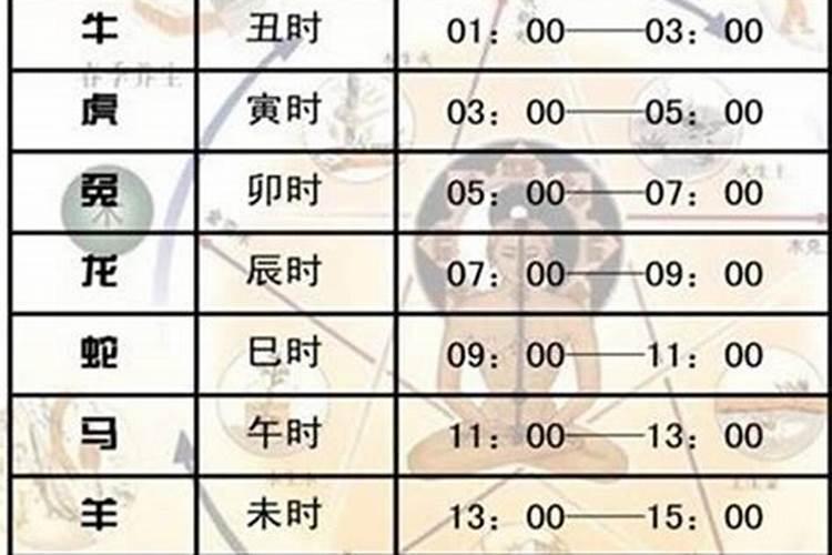 小年夜祭神的时辰