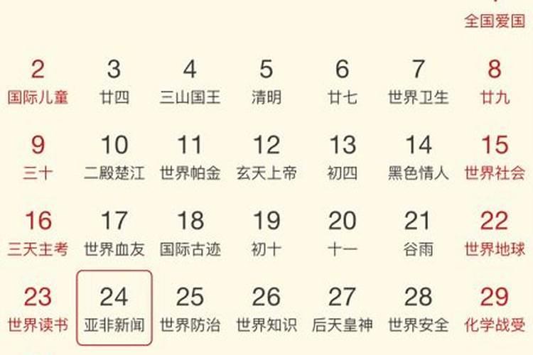 82年7月15出生的运势怎么样