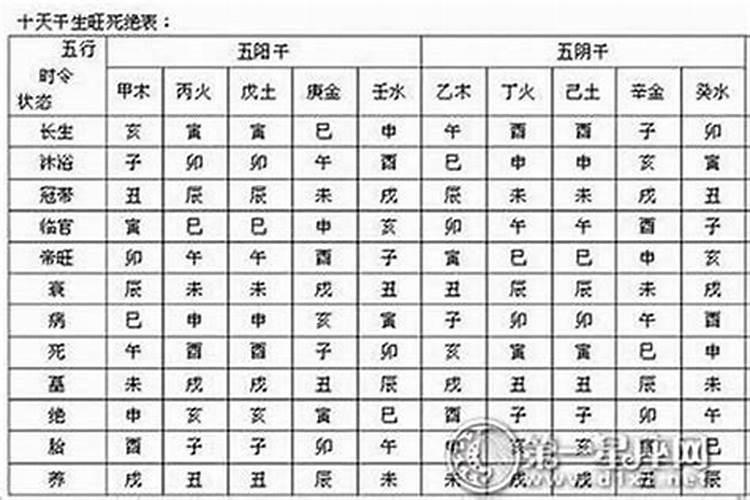 除夕的来历童谣