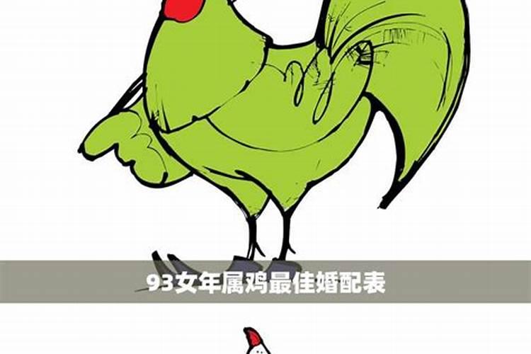 93年属鸡最佳结婚月份