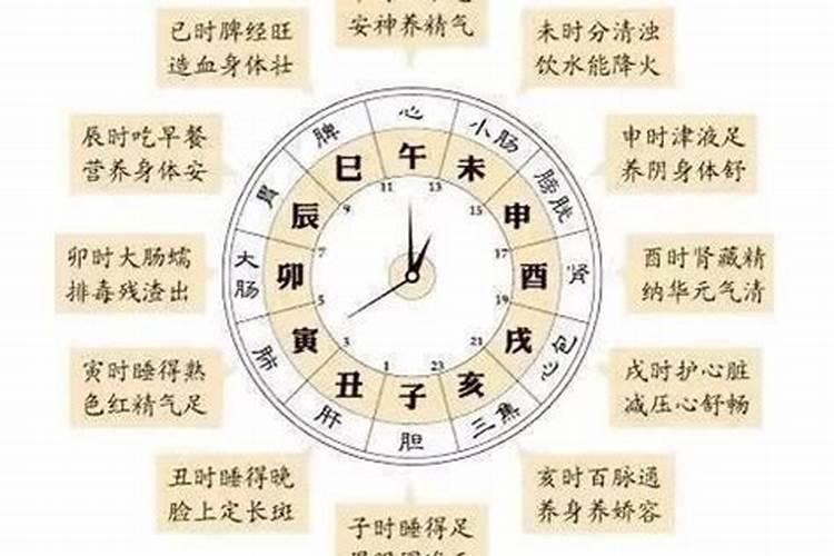 八字与健康的关系