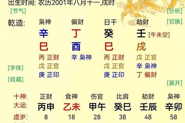 适合技术的八字特征