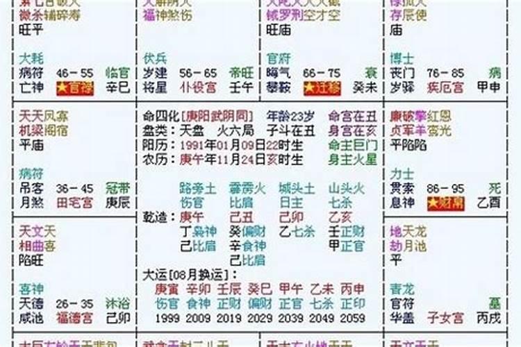 四柱八字算命汉程网