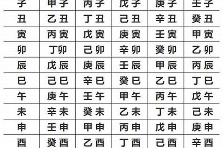 根据生辰八字推算五行