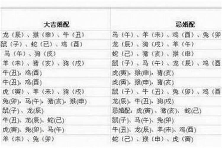 怎样才能化解犯太岁的人