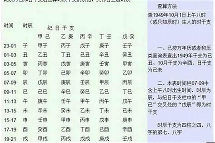 怎样看八字层次的高低