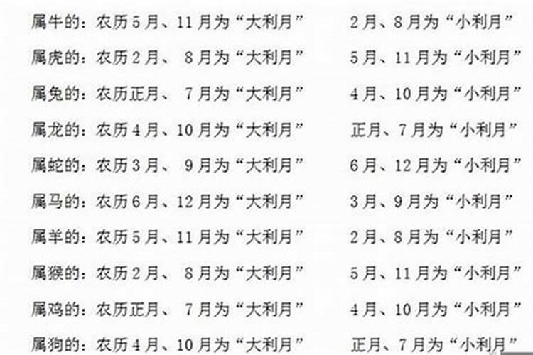 合八字要选数字吗