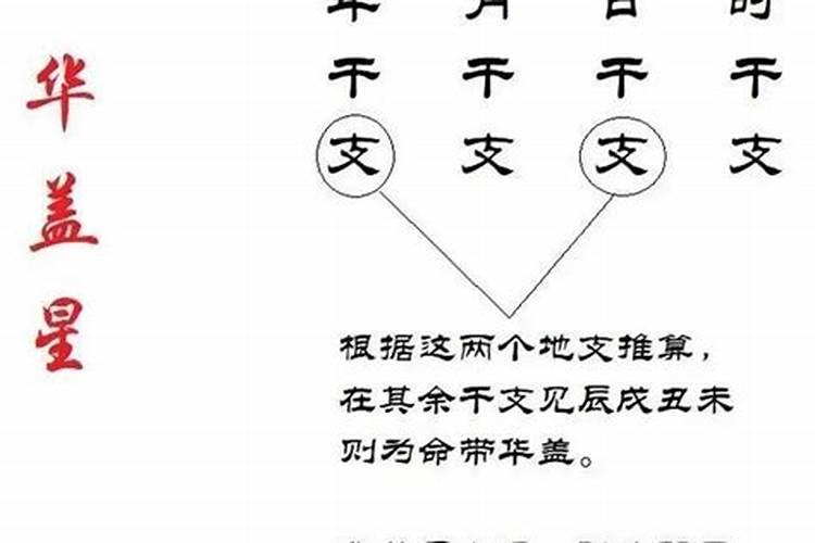 八字怎么看命带华盖