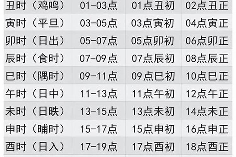 1977年属蛇2023年运势运程如何