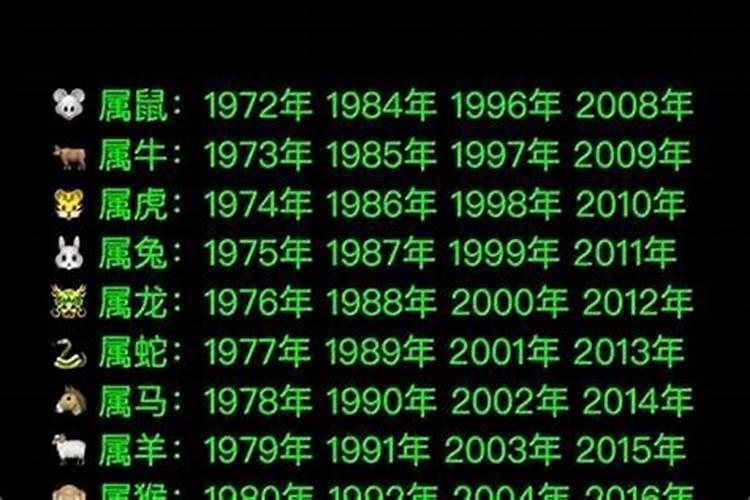 1990年正月初二出生属什么命