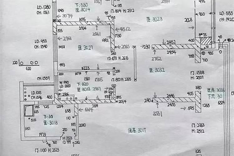 梦见去给别墅量装修尺寸没成功