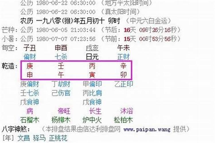 梦见死人身上有血沾到自己身上什么意思